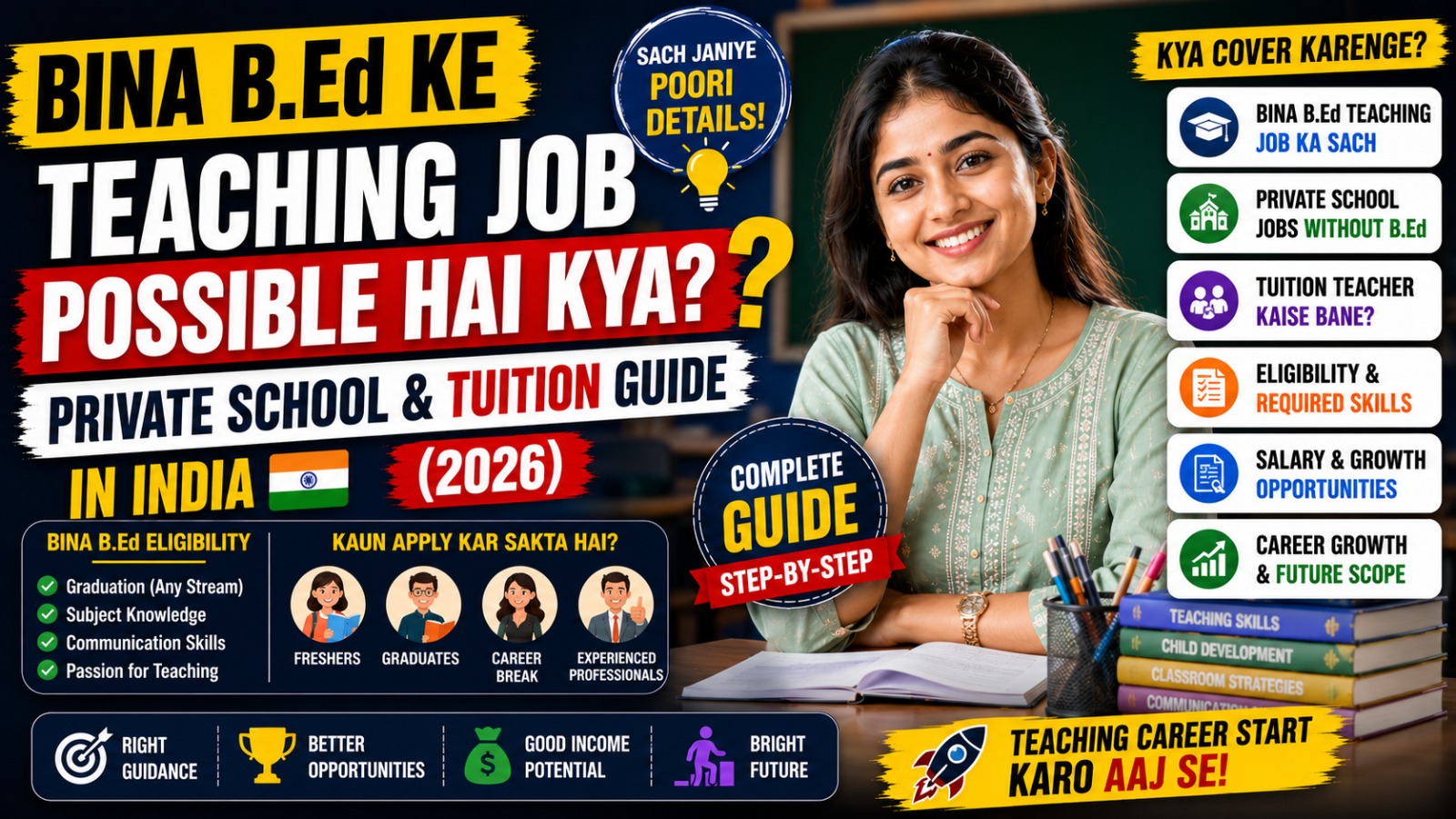 Bina B.Ed Ke Teaching Job Possible Hai Kya? Private School & Tuition Guide India (2026)
