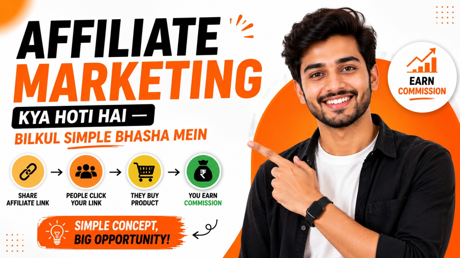 Affiliate marketing kya hoti hai - bilkul simple bhasha mein