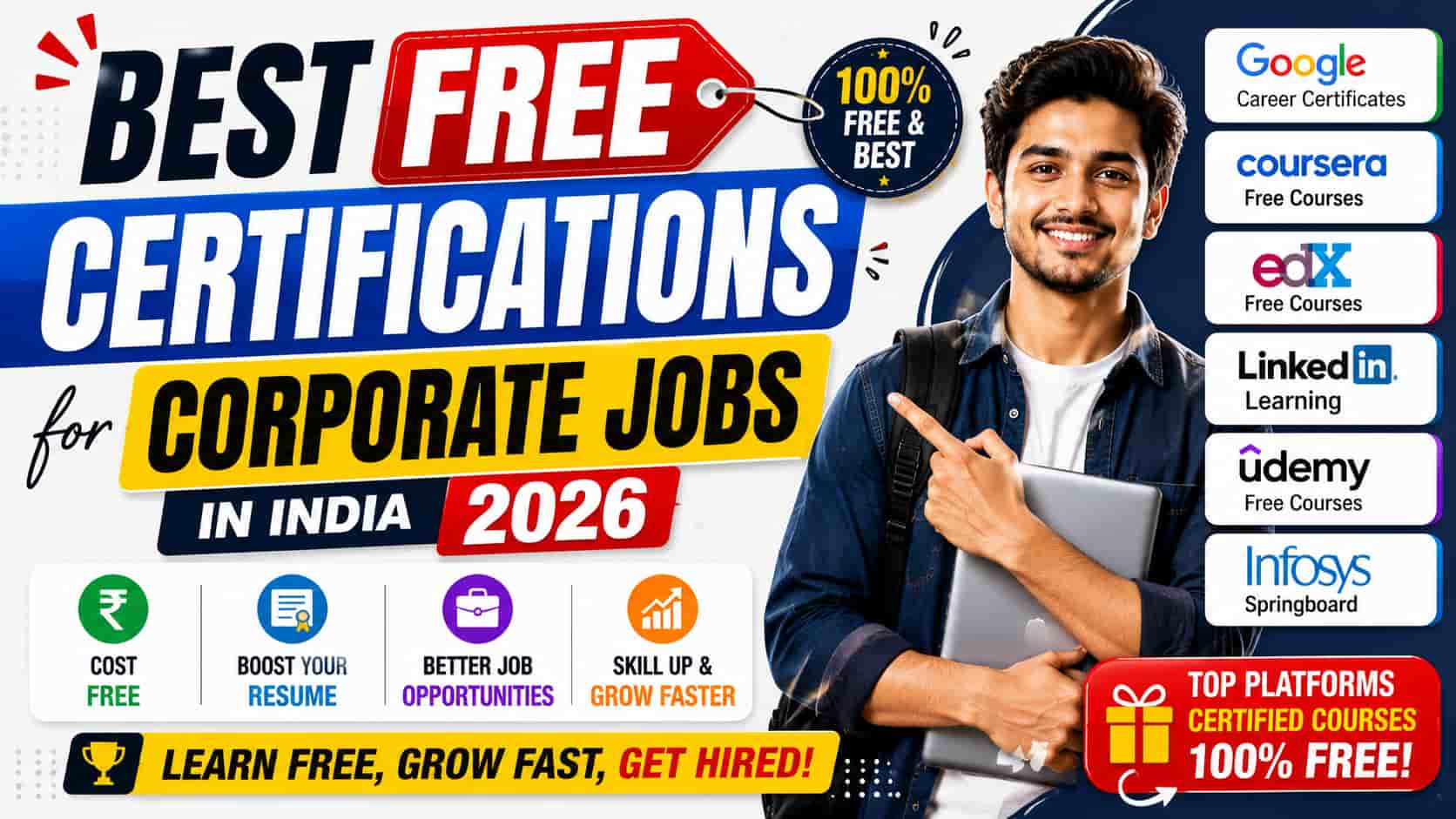 Best Free Certifications for Corporate Jobs in India 2026