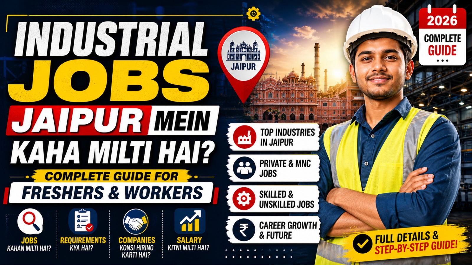 Industrial Jobs Jaipur Mein Kaha Milti Hai? Complete Guide for Freshers & Workers (2026)