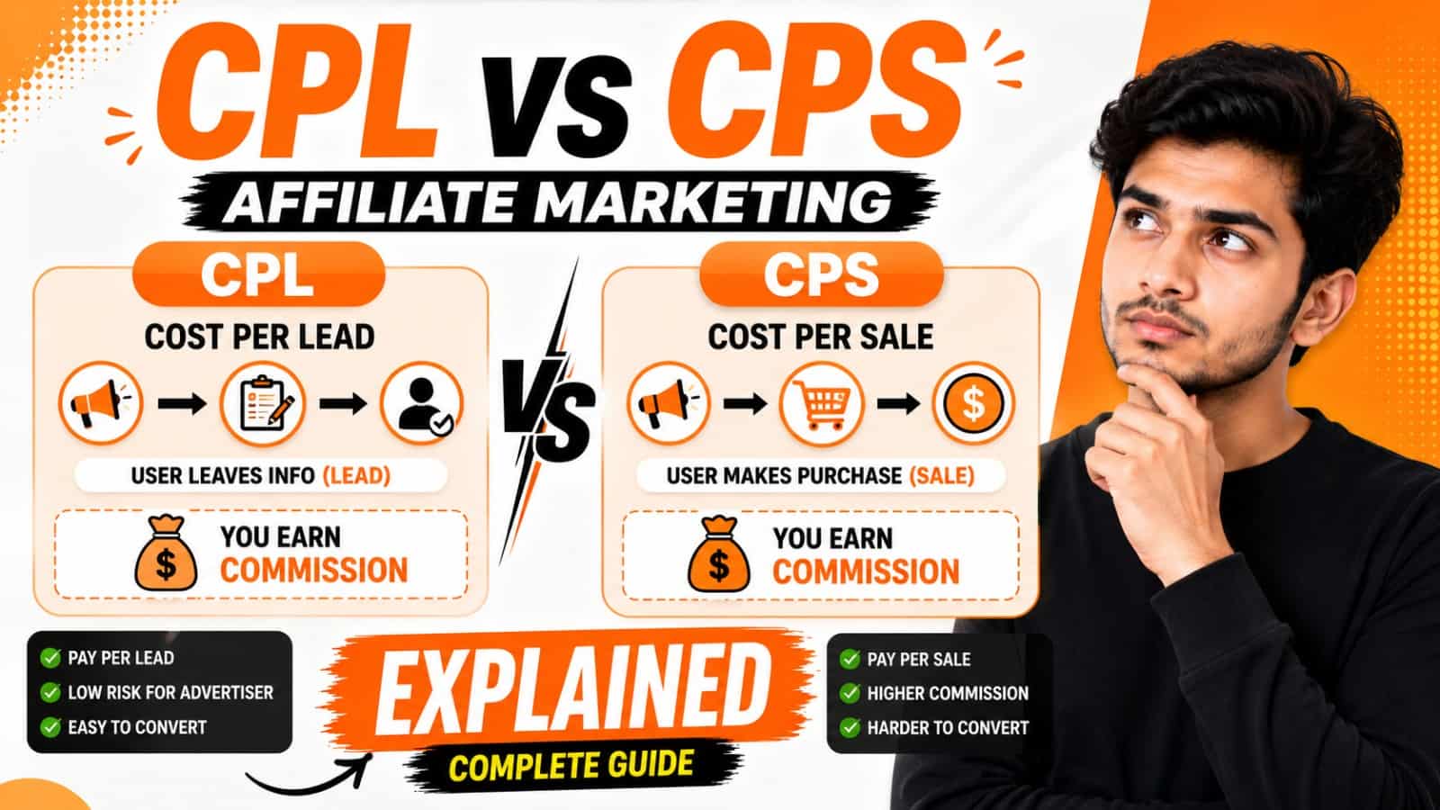 CPL vs CPS Affiliate Marketing Explained