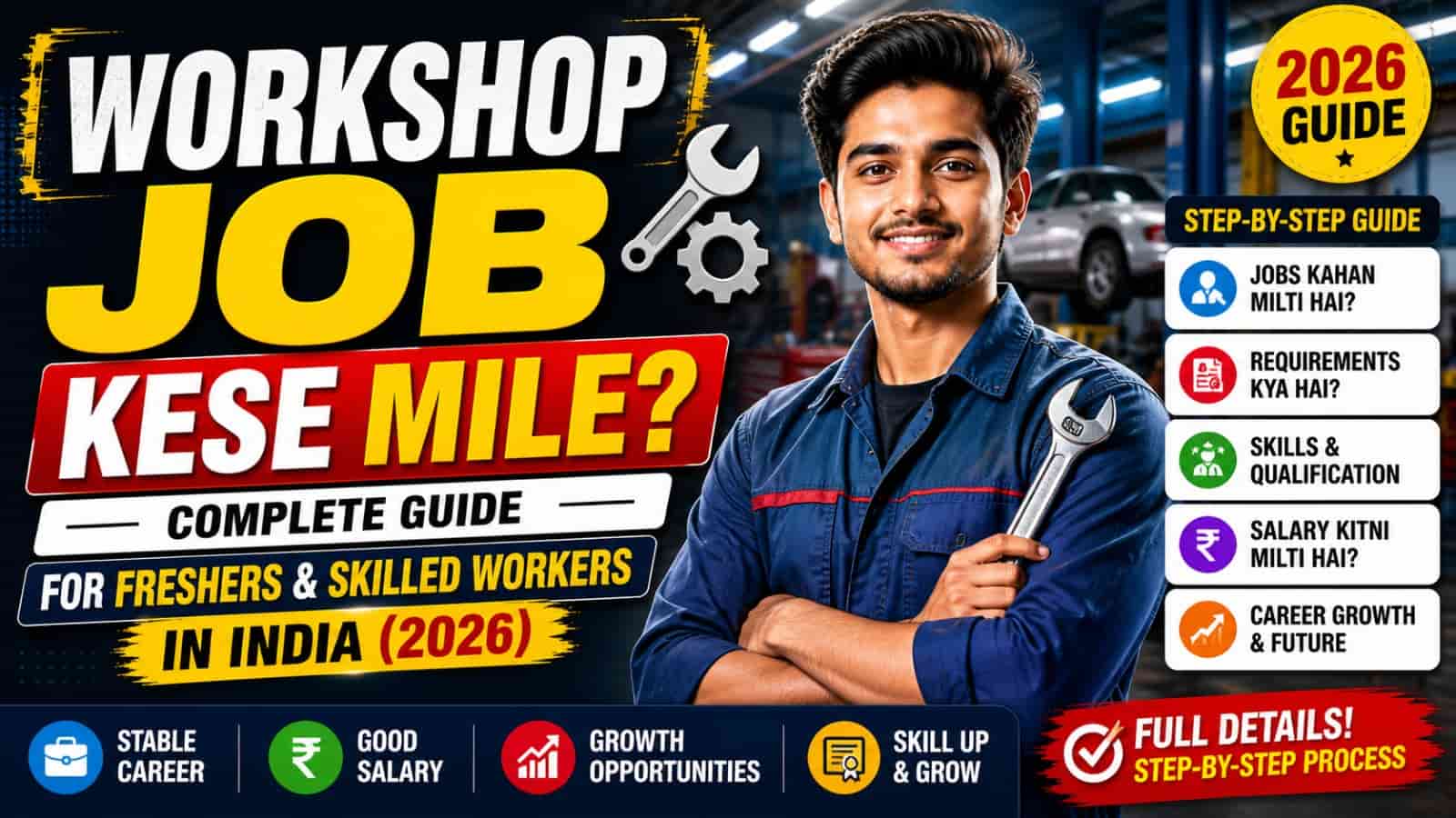 Workshop Job Kese Mile? Complete Guide for Freshers & Skilled Workers in India (2026)