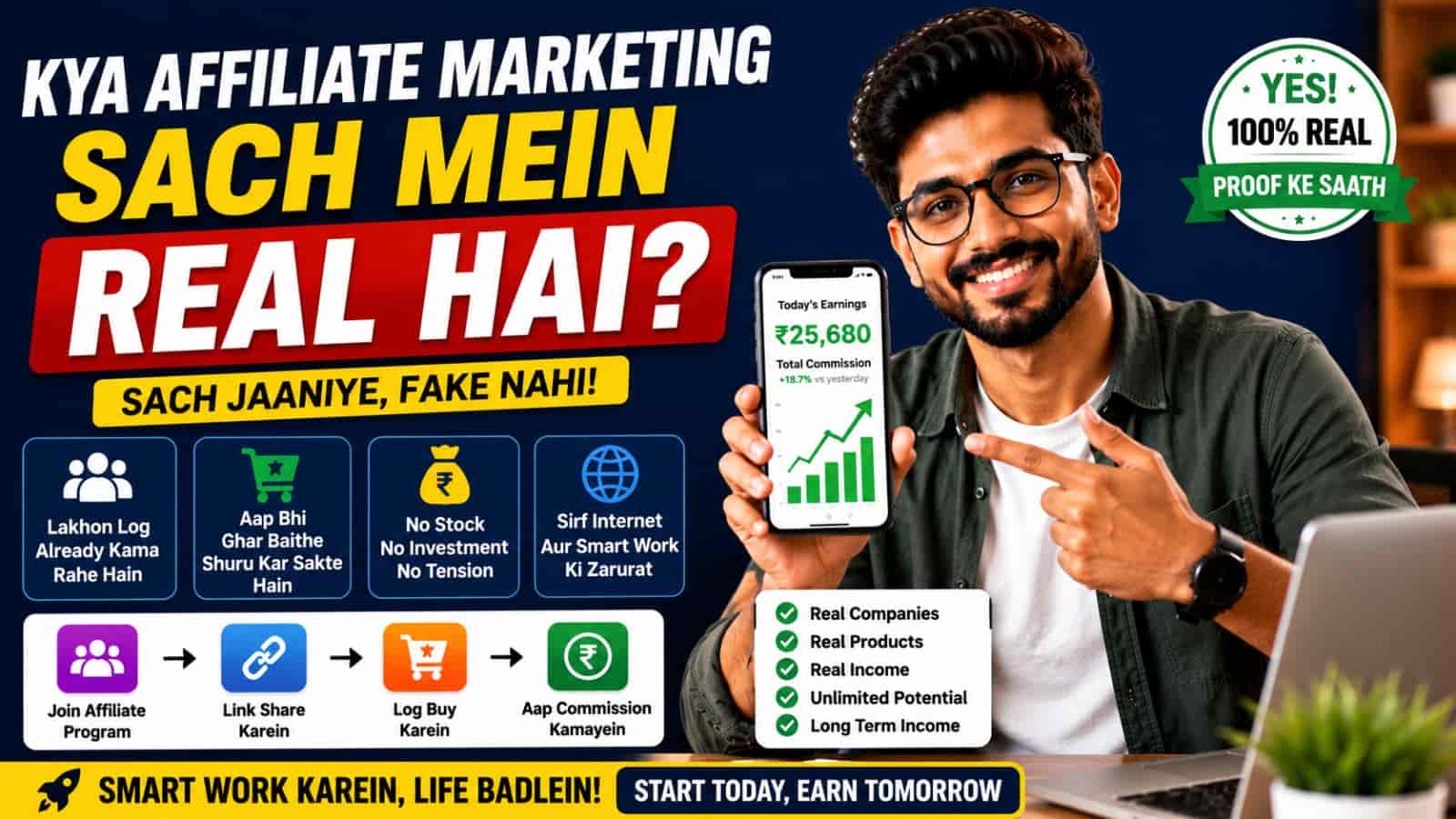 Kya Affiliate Marketing Sach Mein Real Hai?